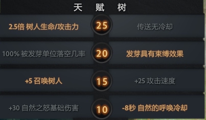 王者荣耀十周年DAU突破1.39亿的成功之道