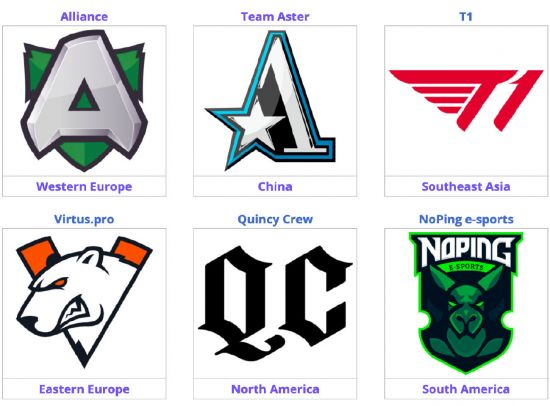 DOTA2 TI14总决赛精彩对决 中国战队XG挑战Falcons